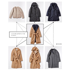 ロペのドッキングアウターが進化！【ニュース】寒さに合わせて着まわせる。