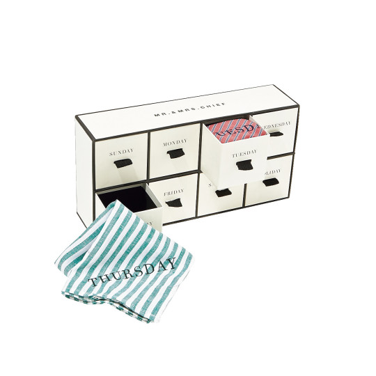 彼へのクリスマスプレゼント15選?