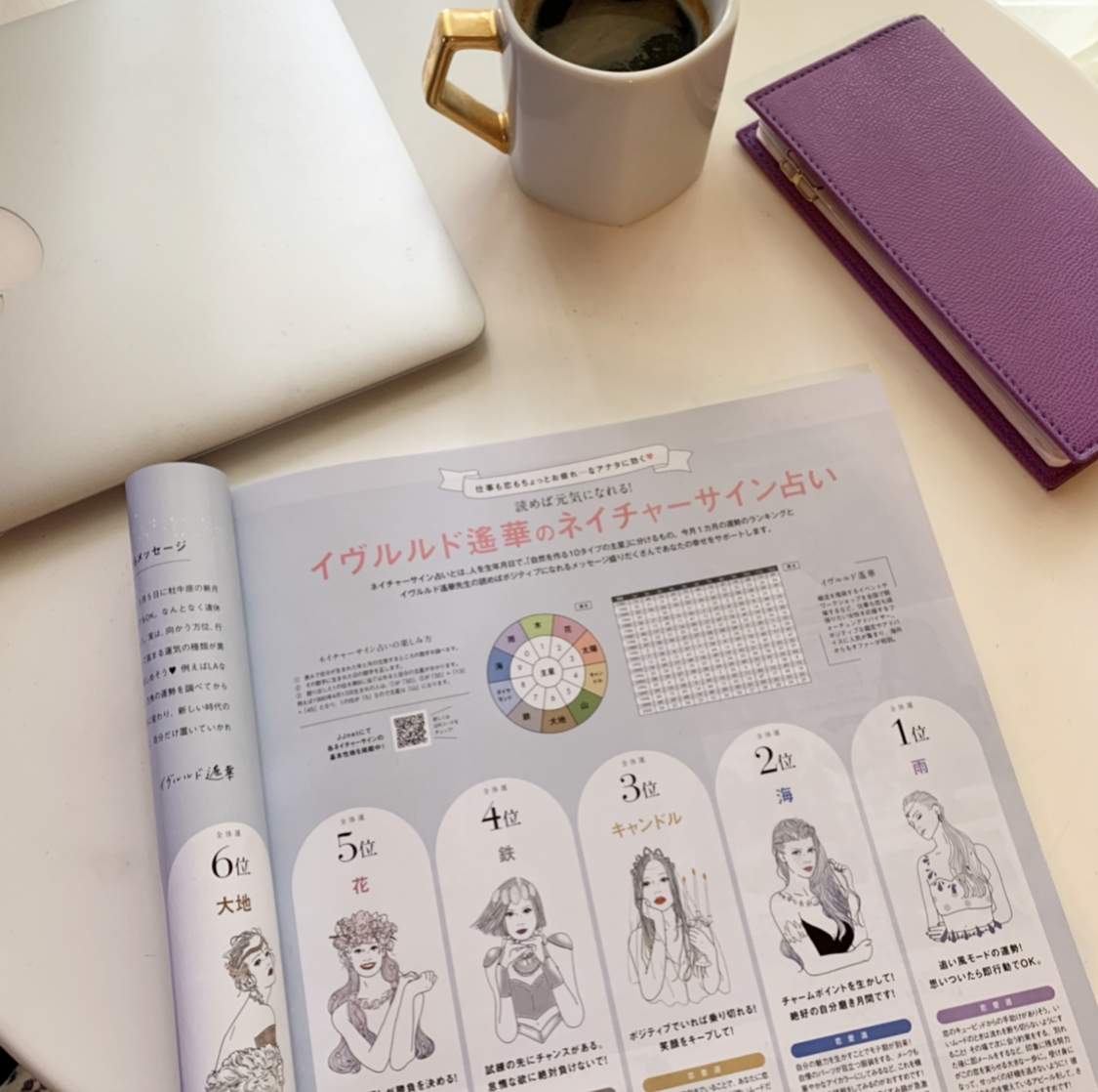 イヴルルド遙華先生のココだけの裏話！「今後７年の過ごし方でこれからが決まります」